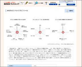 個人結果図版